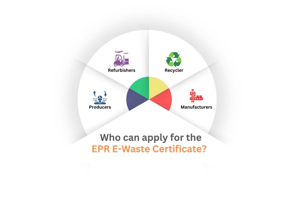 chart showing who can apply for EPR E waste