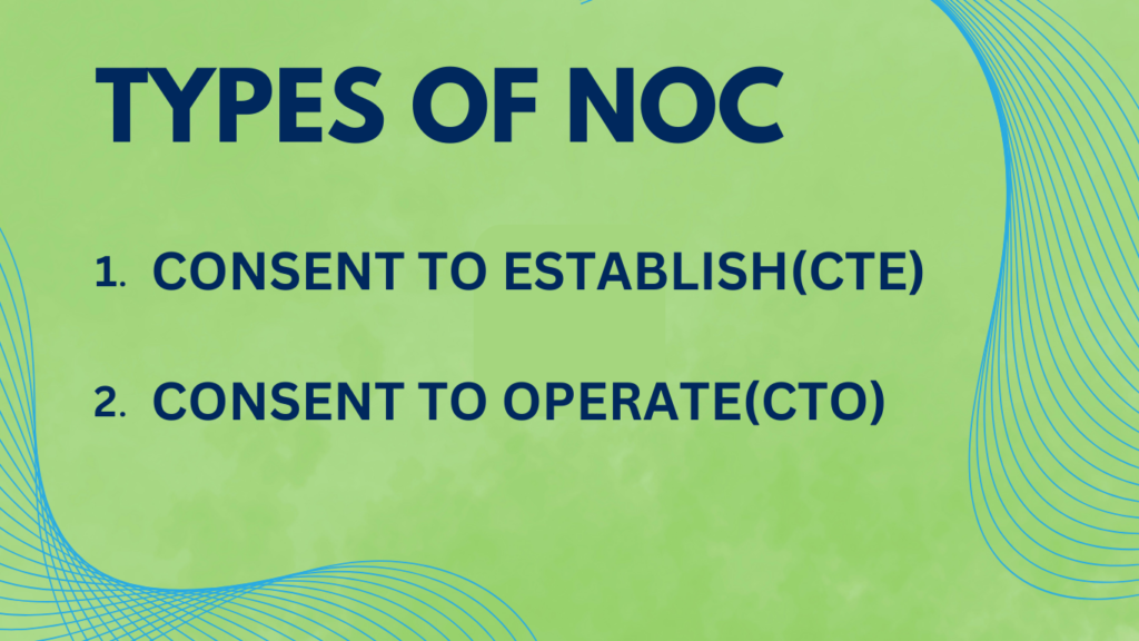TYPES OF NOC explained